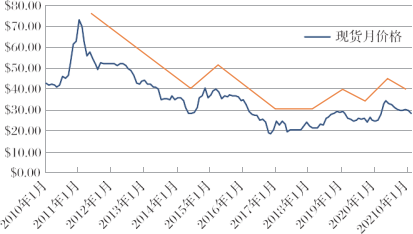 1649667404821890.png 微信图片_20220411164955.png