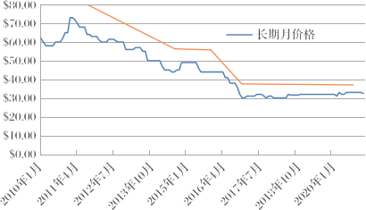 1649667424405675.png 微信图片_20220411164955.png