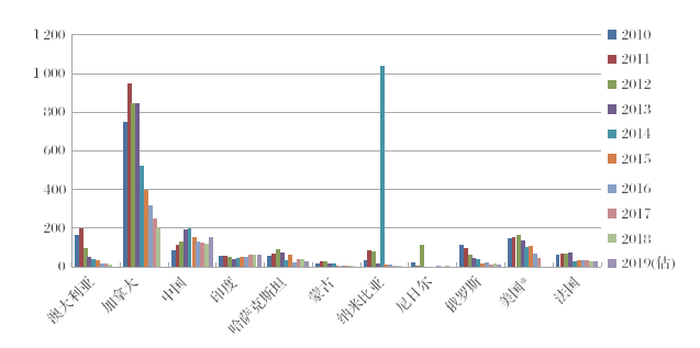 1649667493665655.png 微信图片_20220411164955.png