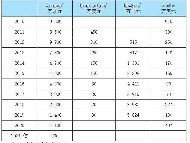 1649667517852348.jpg 00.jpg