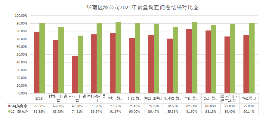 1650934528802399.png 微信图片_20220426083205.png