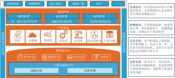 微信图片_20220530163851.png