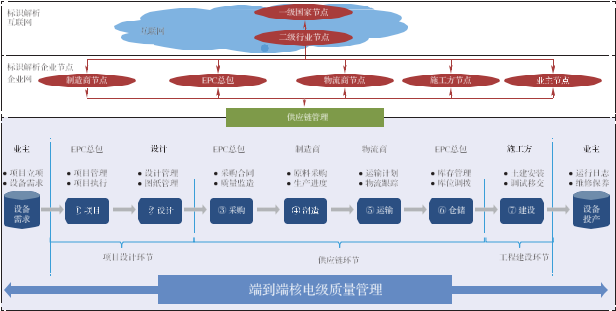 微信图片_20220607161358.png