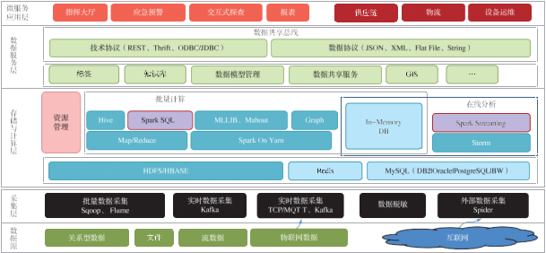 微信图片_20220607161358.png