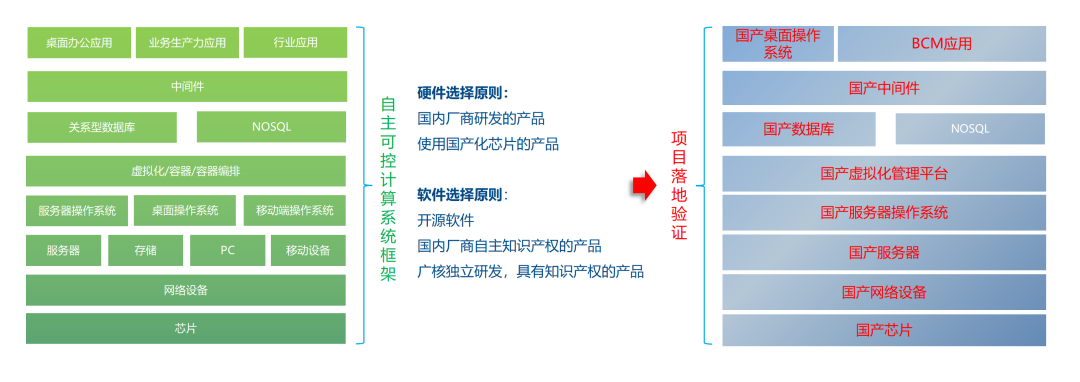 微信图片_20220721170811.png