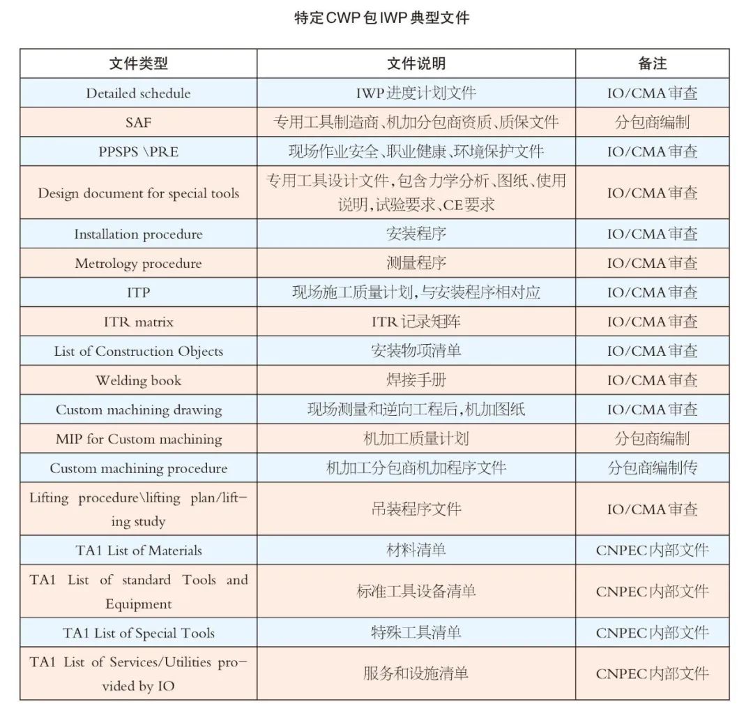 1666078544667127.jpg 00.jpg