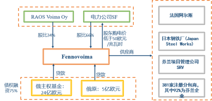 微信图片_20221104153834.png