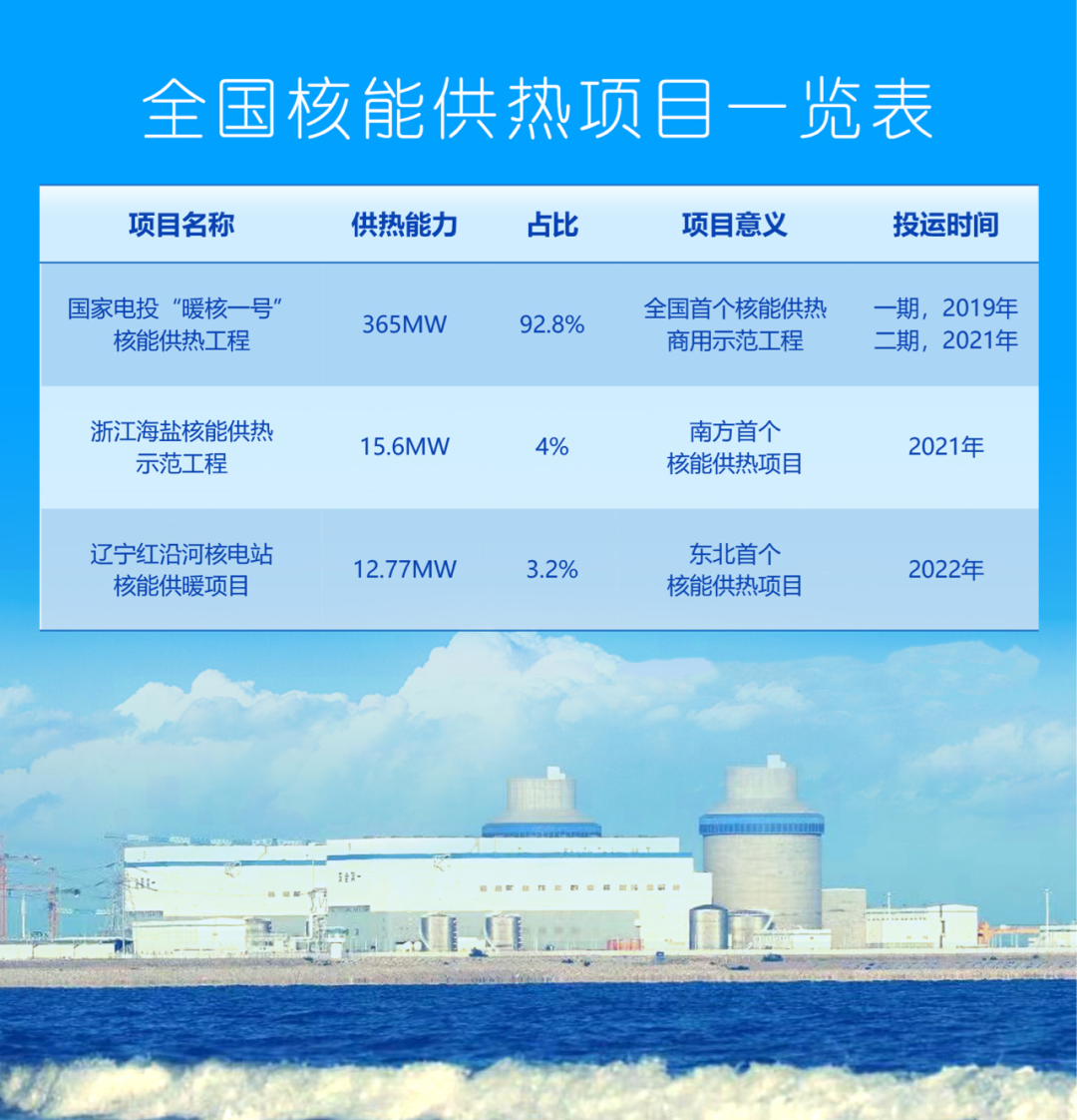 1668558325620694.png 微信图片_20221116082504.png