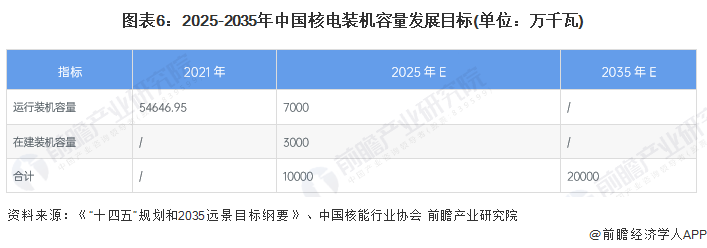 1670545583694925.png 微信截图_20221209082215.png