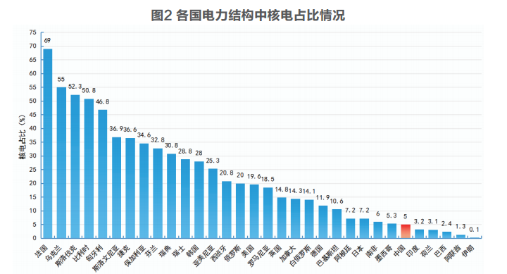 微信图片_20221230112938.png