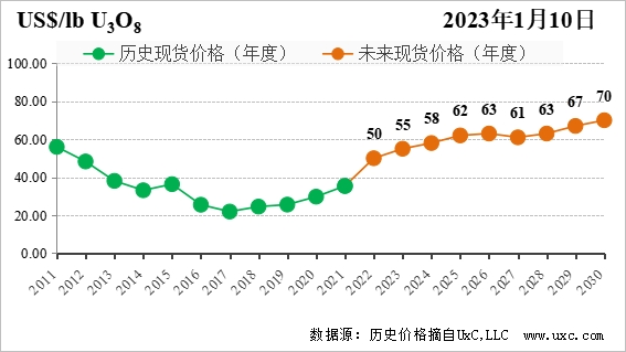 1673583046437838.png 微信图片_20230113121009.png