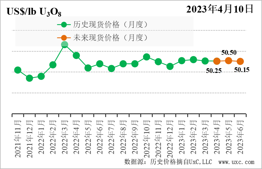 1681379354620122.png 微信图片_20230413174859.png
