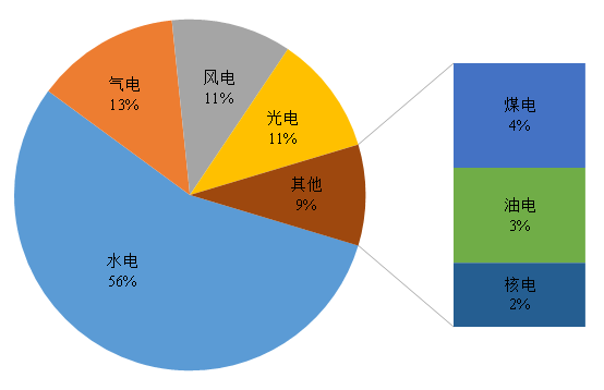 微信图片_20230417175003.png