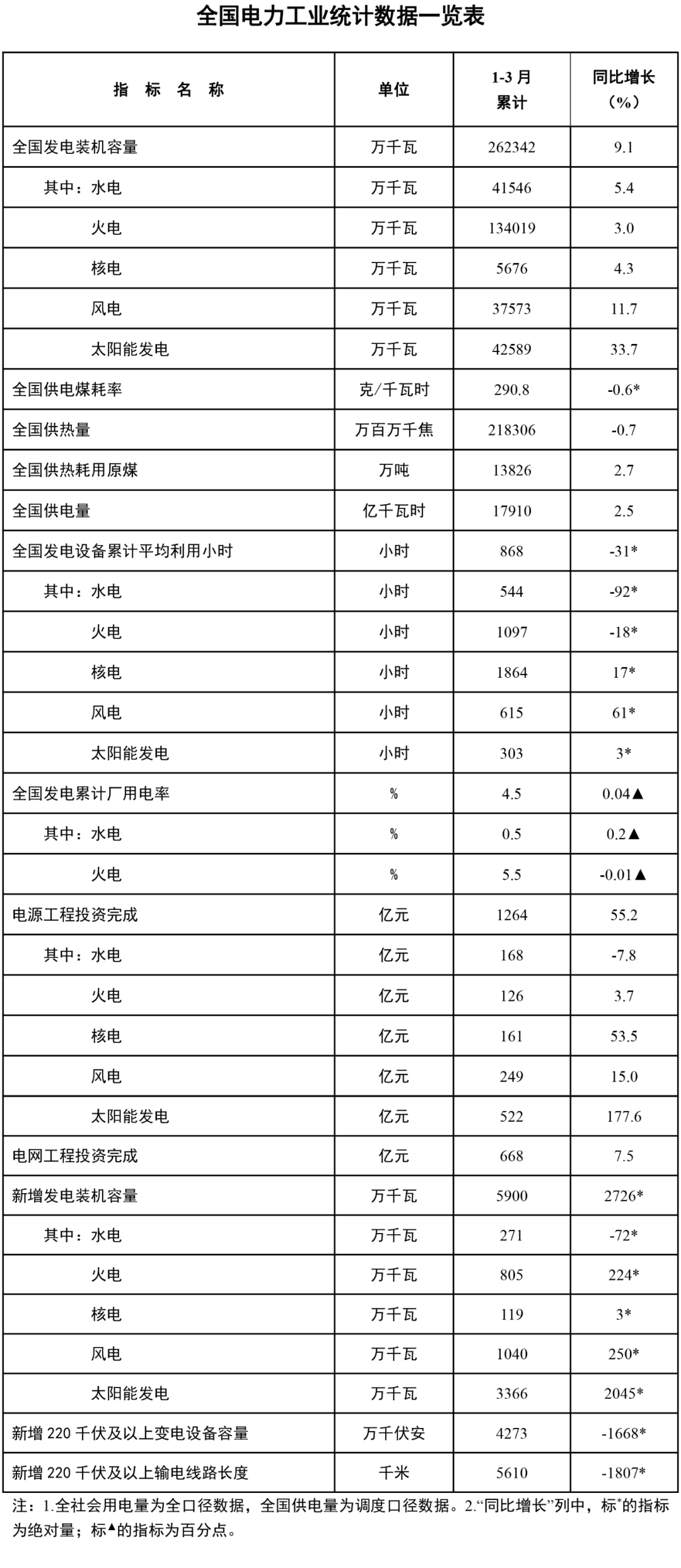 1682242504669036.png 微信图片_20230423173457.png