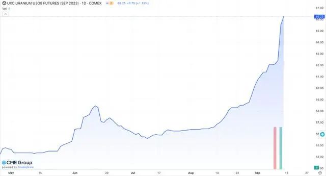 1695170031170020.jpg 微信图片_20230920082217.jpg