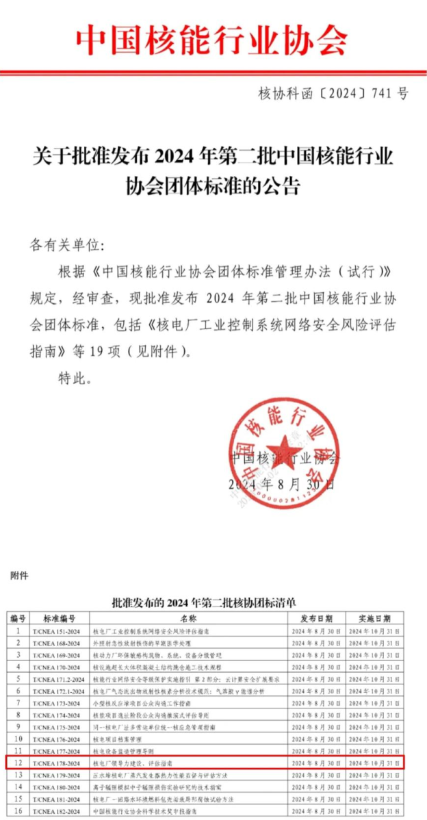 全国首个核安全领导力评估的行业标准正式发布！