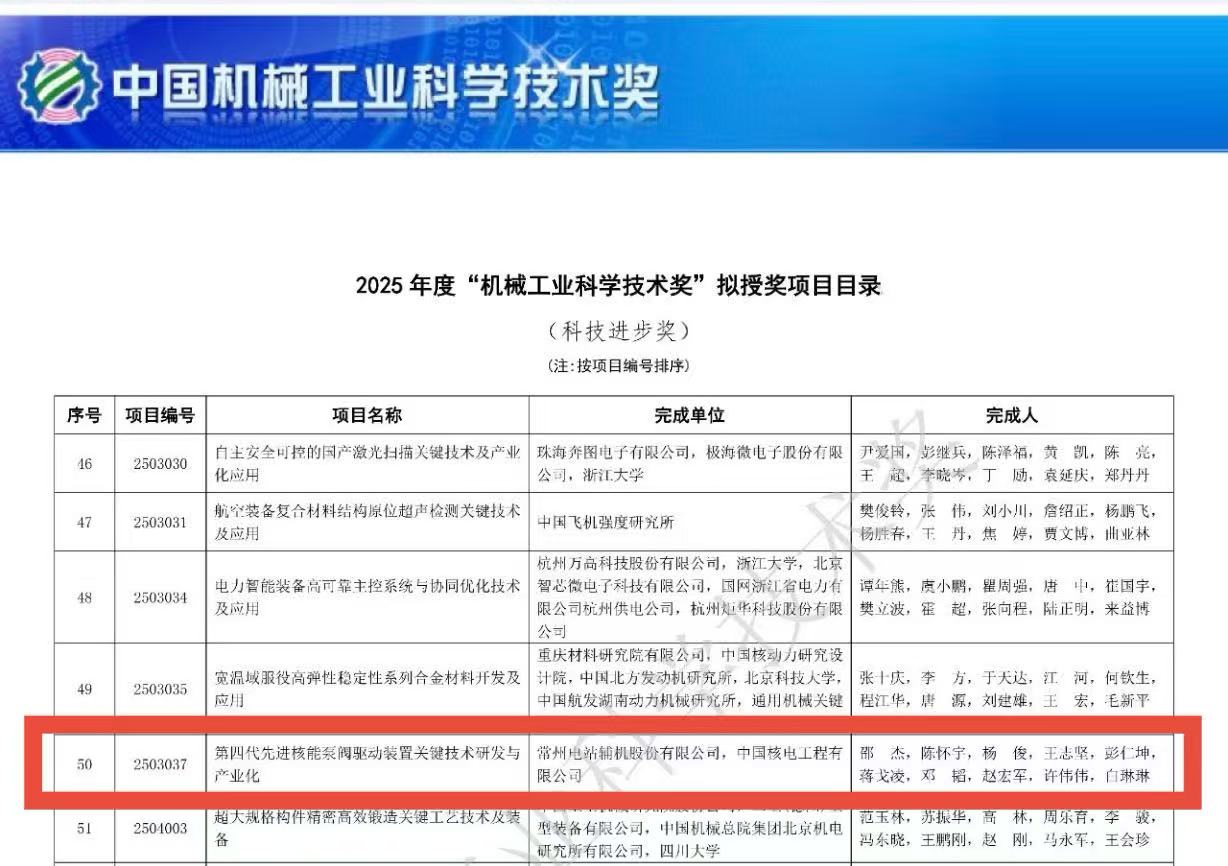 常辅股份核电项目荣获2025年度机械工业科学技术奖二等奖