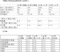 世界铀与核电情资一周（01/11-08/11）纵览