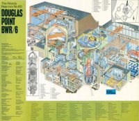 美刊公布核反应堆设计图核反应堆设计尽显艺术美