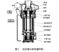 AP1000核电设备及其国产化（三）